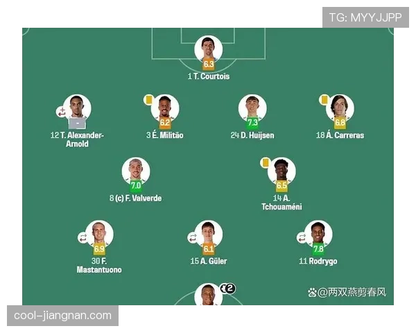 皇马进攻效率表面亮眼，结构漏洞已对争冠形势产生影响