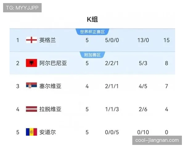 贝林厄姆与福登核心之争,英格兰双星战术角色与组织影响力对比分析 贝林厄姆与福登核心之争,英格兰双星战术角色与组织影响力对比分析